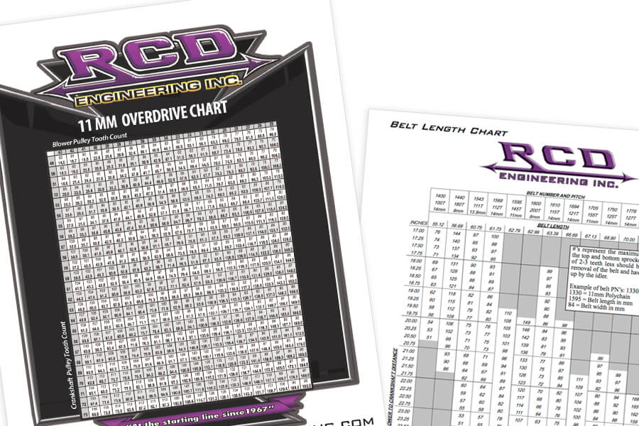 RCD Engineering Downloads